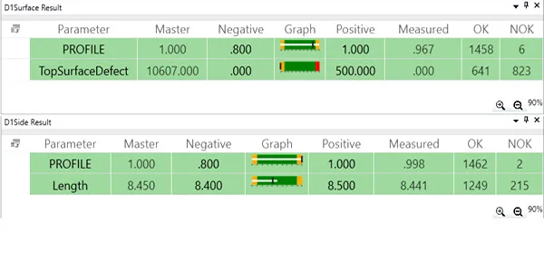 Double Disc result tables: 360° surface defect, profile and length