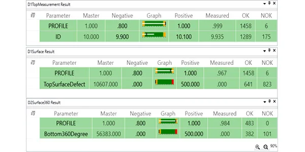 Double Disc result tables: top and bottom surface defect checks with OK / NOT-OK counts