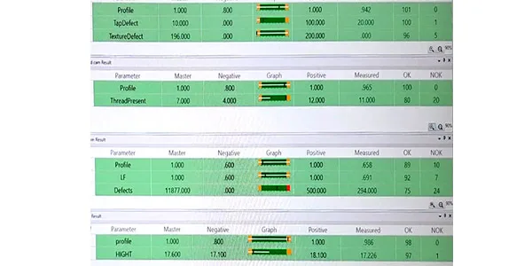 Nut inspection measurement result screen: part silhouette with the measured dimensions overlaid and the parameter table (master value, tolerance, measured value, OK / NOT-OK count) — across flat, across corner and inner diameter