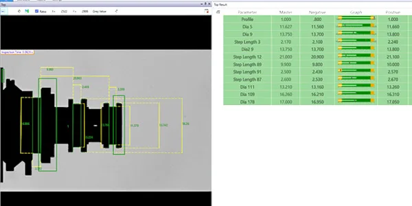 Horizontal Visigauge measurement result screen: part silhouette with the measured dimensions overlaid and the parameter table (master value, tolerance, measured value, OK / NOT-OK count) — a turned shaft